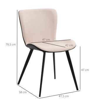 Sillas de Comedor