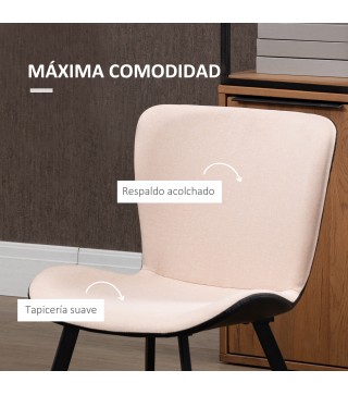 Sillas de Comedor
