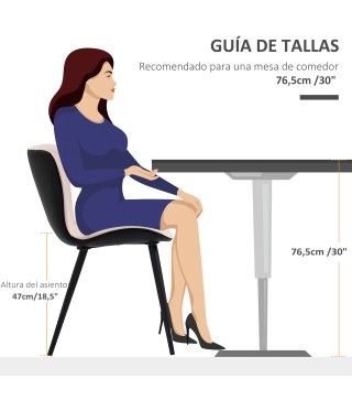 Sillas de Comedor