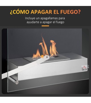 Chimenea de Etanol