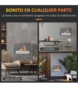 Chimenea de Etanol