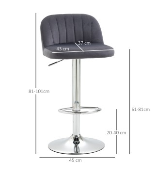 Taburetes de Bar
