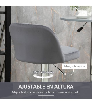 Taburetes de Bar