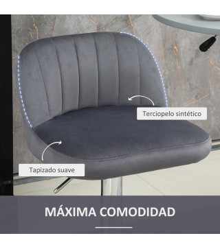 Taburetes de Bar