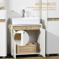 Armario de Baño Armario de Baño