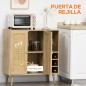 Aparador de Cocina Aparador de Cocina