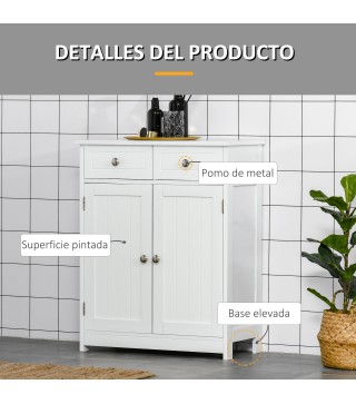 Armario de Baño