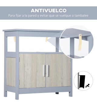 Armario de Baño