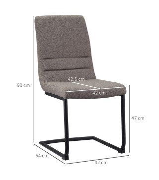 Sillas de Comedor