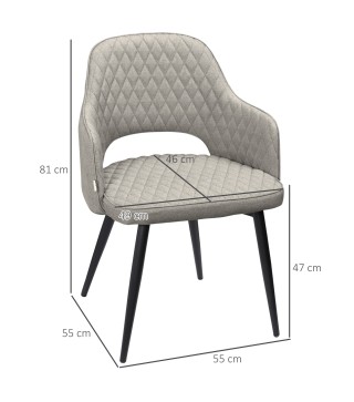 Sillas de Comedor