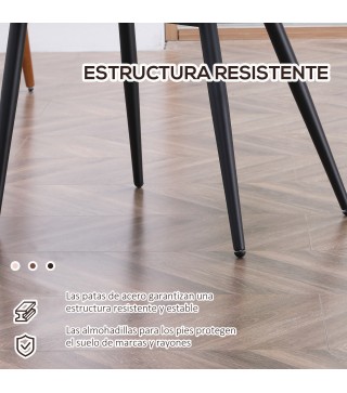 Sillas de Comedor