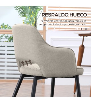Sillas de Comedor