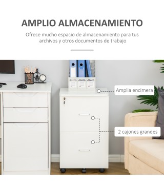Cajonera de Oficina