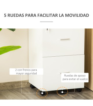 Cajonera de Oficina