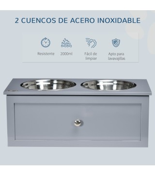 Comedero para Perros
