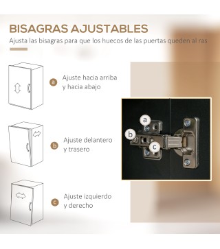 Alacena de Cocina