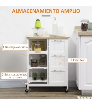 Carro de Cocina