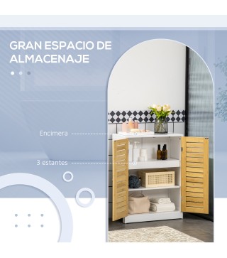 Armario de Baño