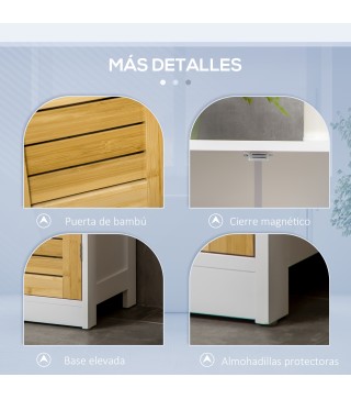 Armario de Baño