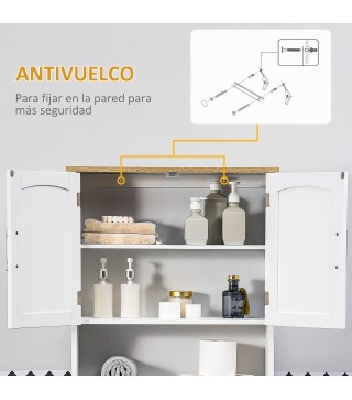 Mueble sobre Inodoro