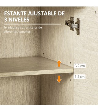 Armario de Baño