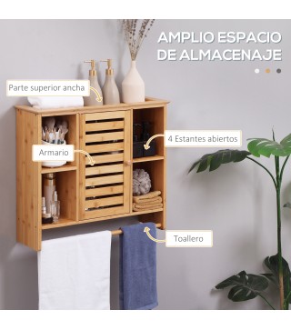 Armario de Baño