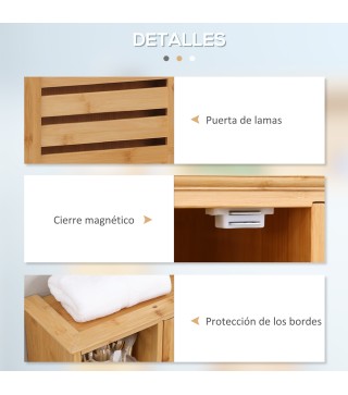Armario de Baño