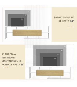 Mueble de Televisión