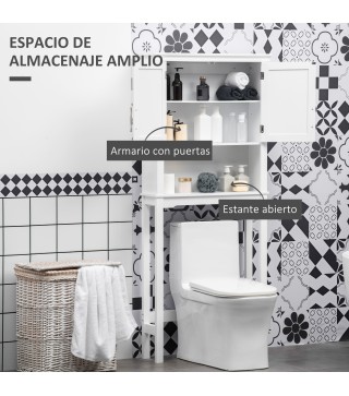 Mueble sobre Inodoro