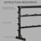 Soporte para Mancuernas Soporte para Mancuernas