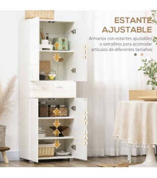 Alacena de Cocina