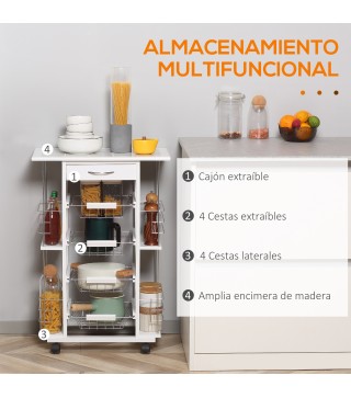 Carro de Cocina