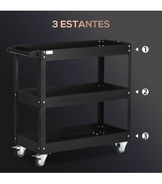 Carro de Herramientas