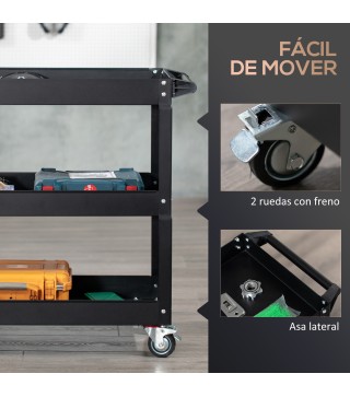 Carro de Herramientas