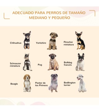 Barrera para Mascotas