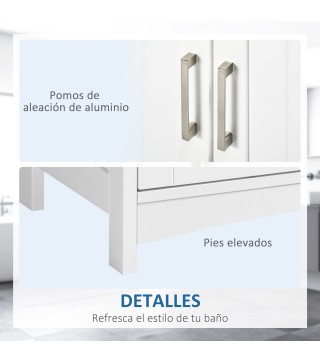 Armario de Baño