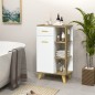 Armario de Baño