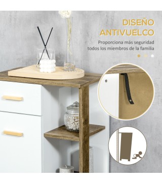 Armario de Baño