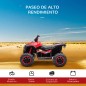Quad Eléctrico para Niños de 3-5 Años Vehículo Eléctrico a Batería 12V con 2 Motores 83x53x55,5 cm Negro y Rojo