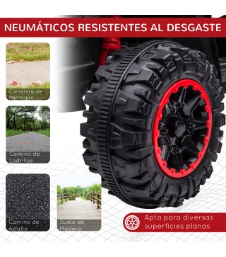 Quad Eléctrico Infantil