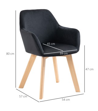 Sillas de Comedor