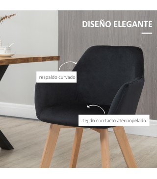 Sillas de Comedor