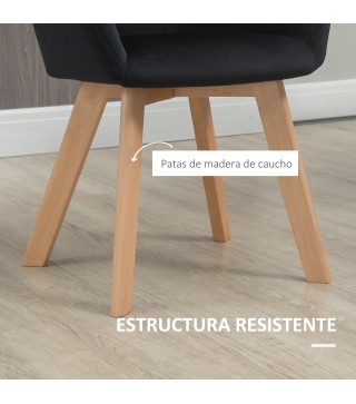 Sillas de Comedor