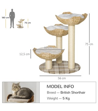 Árbol para Gatos