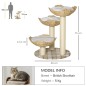 Árbol para Gatos Árbol para Gatos