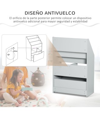 Estantería Infantil