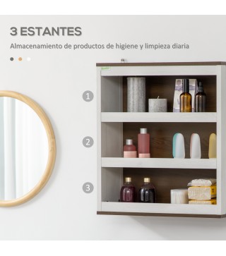 Armario de Baño