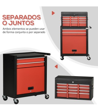 Carro de Herramientas