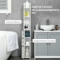 Armario de Baño