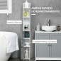 Armario de Baño